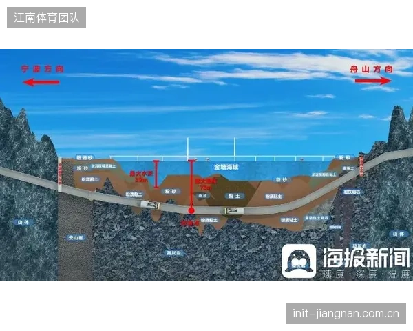 水下照明市场的恶性价格战，正在以牺牲密封材料、简化压力测试等看不见的方式侵蚀产品安全底线